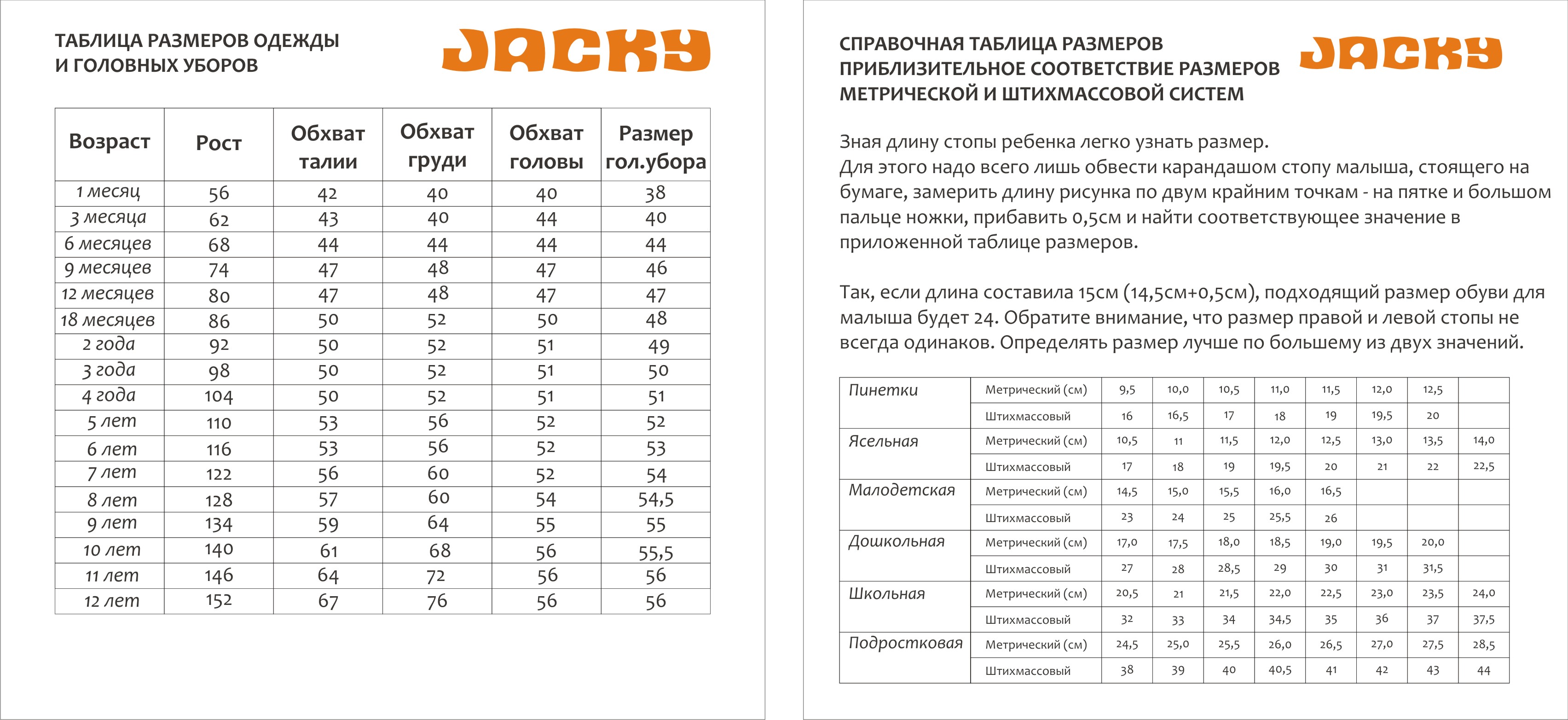 Размерные сетки детской одежды